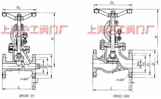 J41F �� PN16 ��ƽ�ֹ�y���μ��Y(ji��)��(g��u)�ߴ�ʾ��D