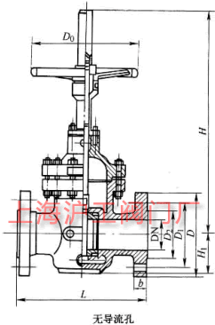 Z43WF��KZ43WF �� PN10~PN160 ���m�B�ӆ��l��ƽ���l�y��Ҫ���μ��Y���ߴ�ʾ��D