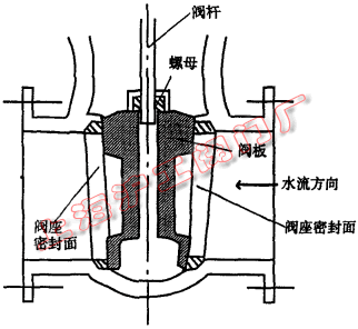 �D 5 ��Шʽ�ܷ�Y(ji��)��(g��u)�D
