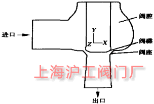 �D 2 ��݆�C(j��)�{(di��o)��(ji��)�y�Y(ji��)��(g��u)ʾ��D