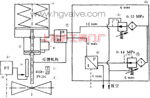 ���y PV-1001 �Ŀ��ƻ�·���D 1��