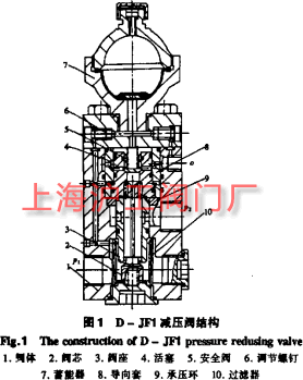 D-JF1 �p���y�Y���D