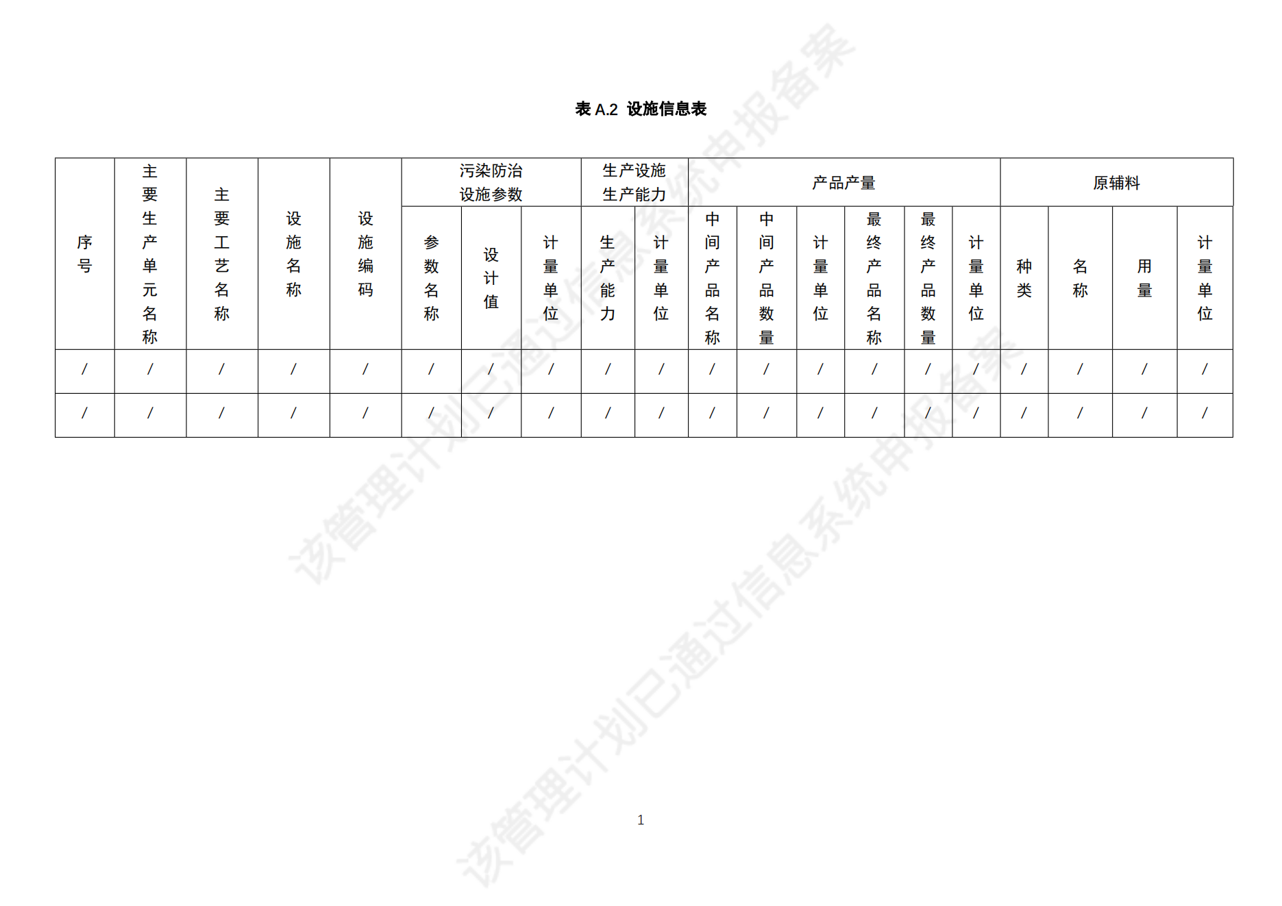 危險廢物管理計劃_03